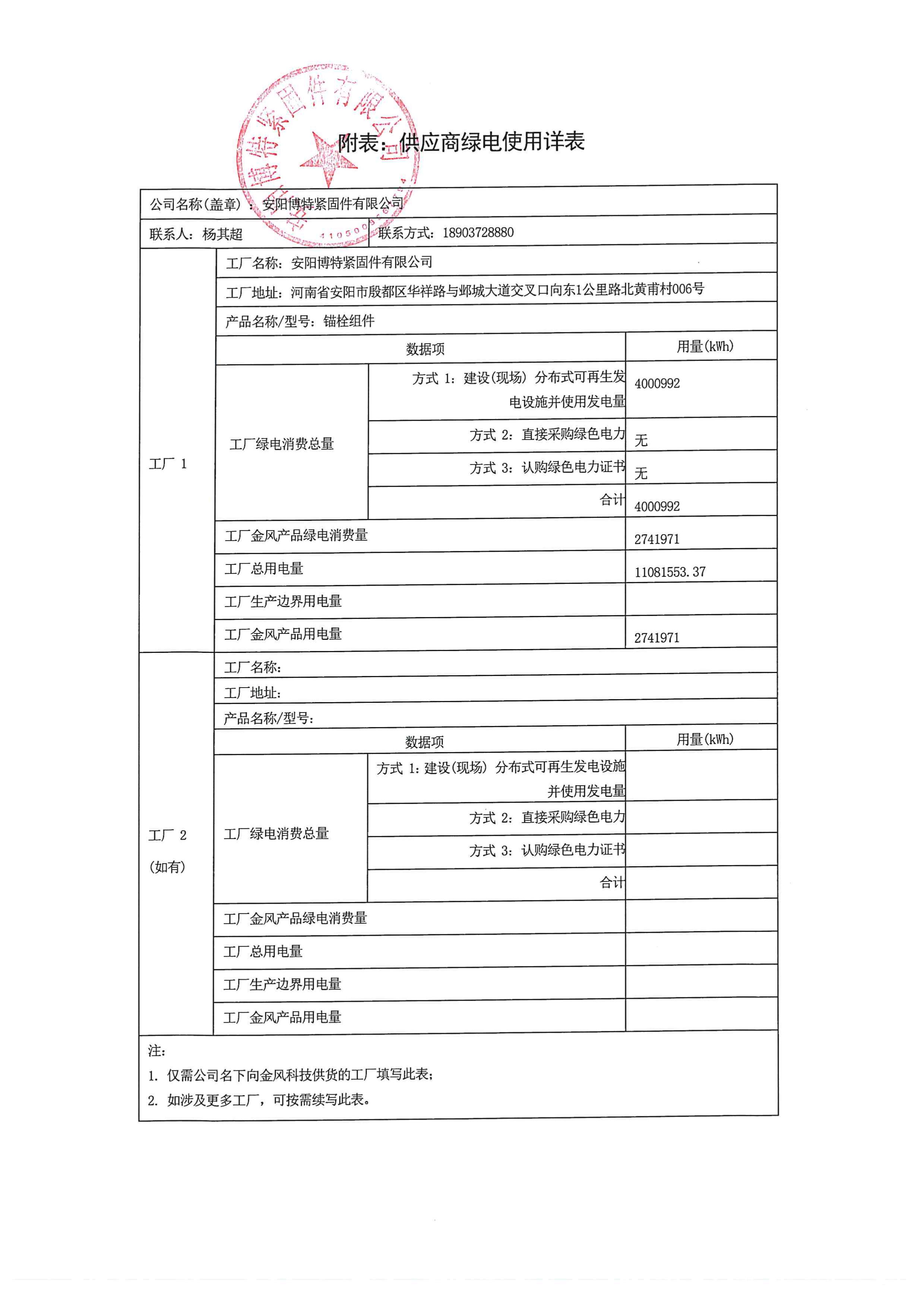 綠電使用聲明_page-0002